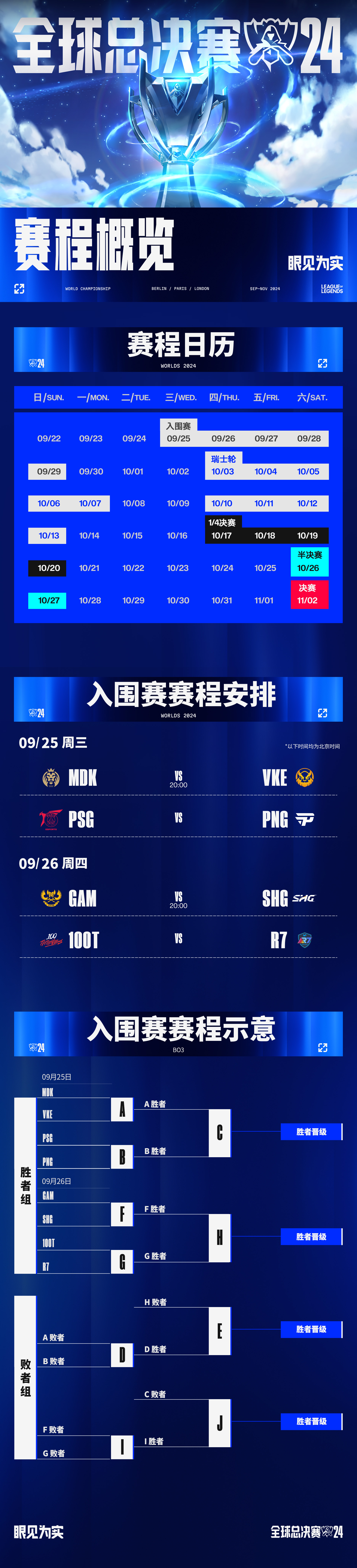 中欧入口-包含今夜瓦伦西亚调整名单以备NBA总决赛，调整名单环节打磨，引发热议，赛程密集仍需轮换的词条